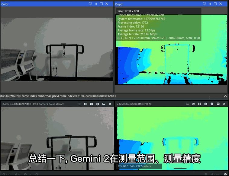 對比同類(lèi)3D相機，Gemini 2在測量范圍、測量精度以及對玻璃、高反光地面的表現都更優(yōu)。測試來(lái)源@計算機視覺(jué)life.gif