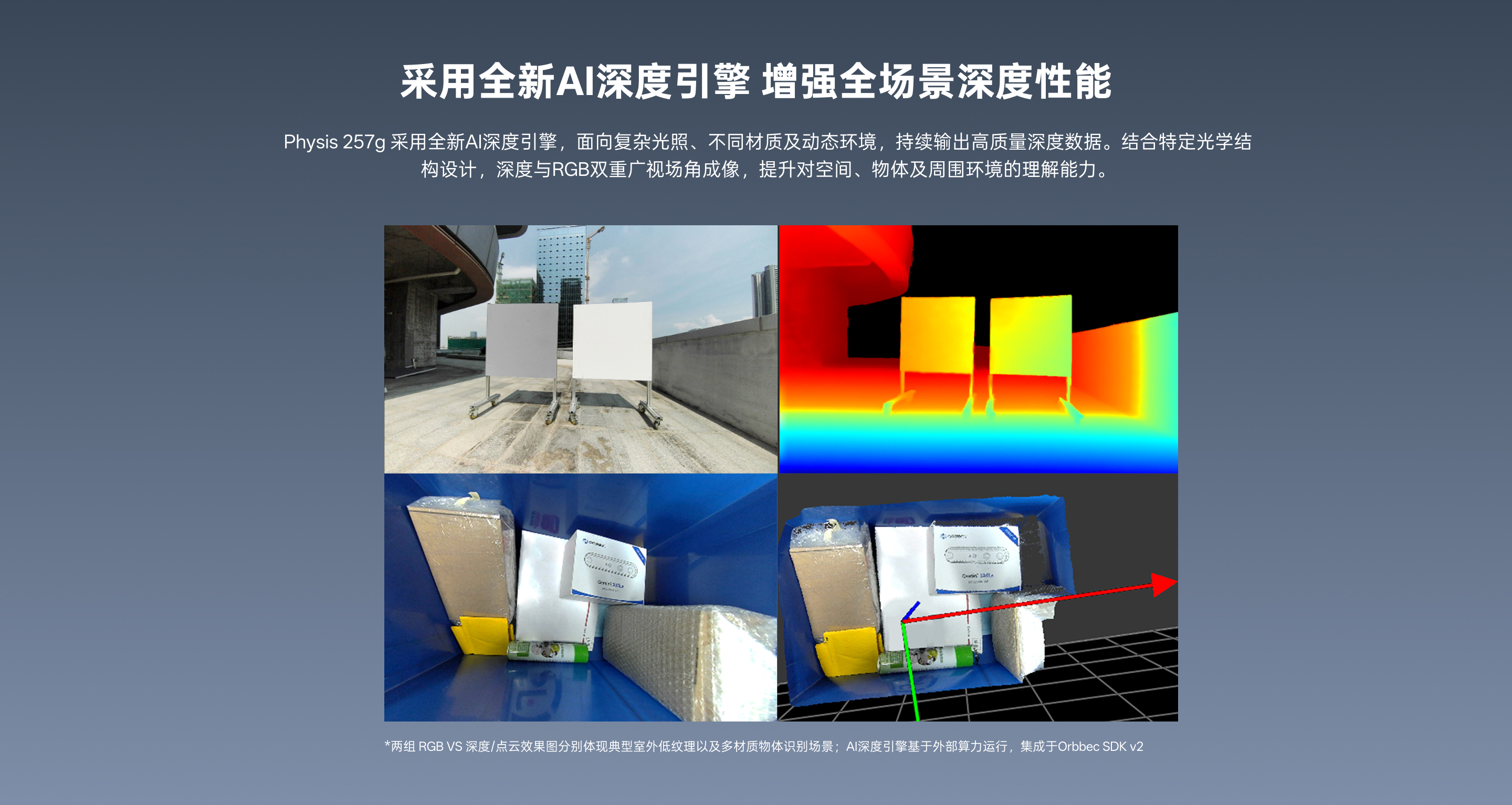 Physis 257g AI 深度引擎介紹與效果示例，展示復雜光照和多材質(zhì)場(chǎng)景中的 RGB、深度與點(diǎn)云表現